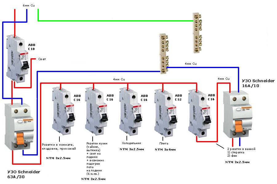 Подключение дифавтомата - назначение, основные схемы с заземлением и без заземления