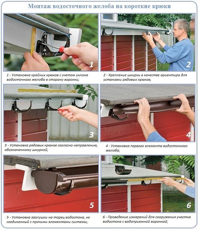 Как правильно установить пластиковые водостоки для крыши своими руками: монтаж водосточной системы, советы эксперта