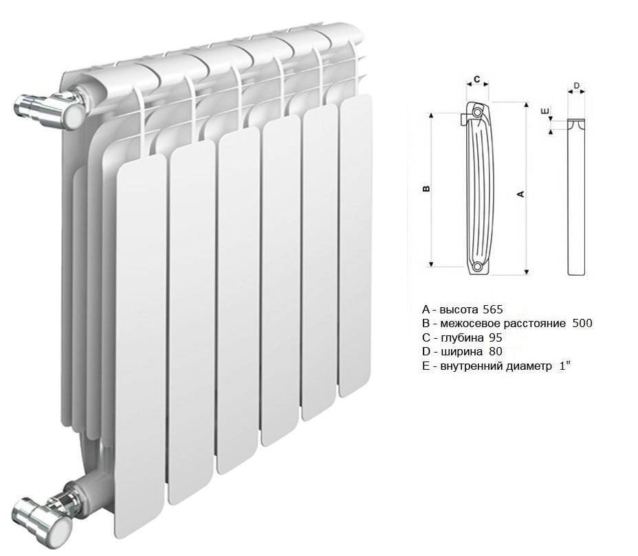Технические характеристики алюминиевых радиаторов отопления для дома