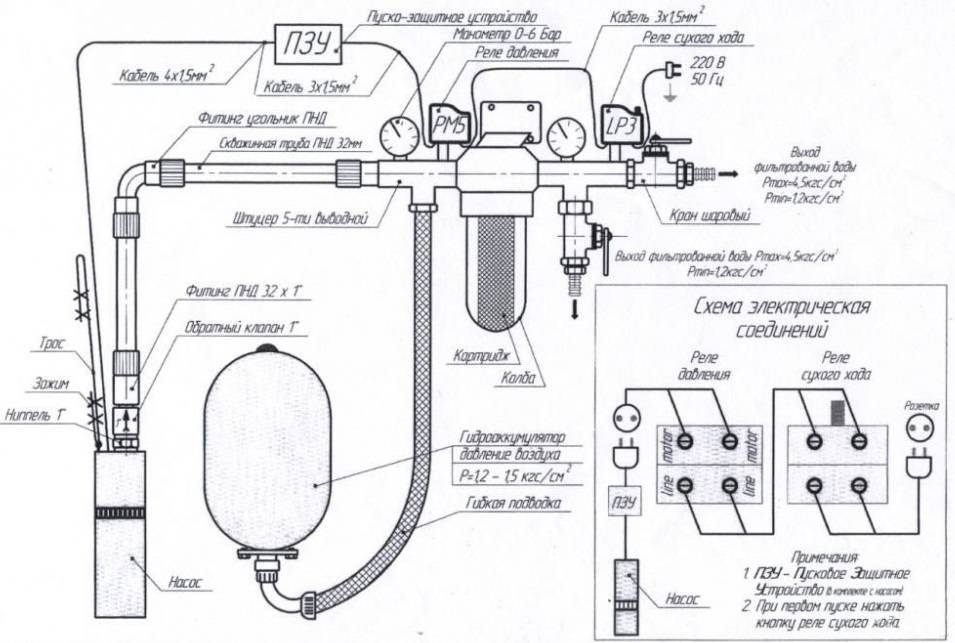 Схема водопроводной сети с насосной станцией без гидроаккумулятора