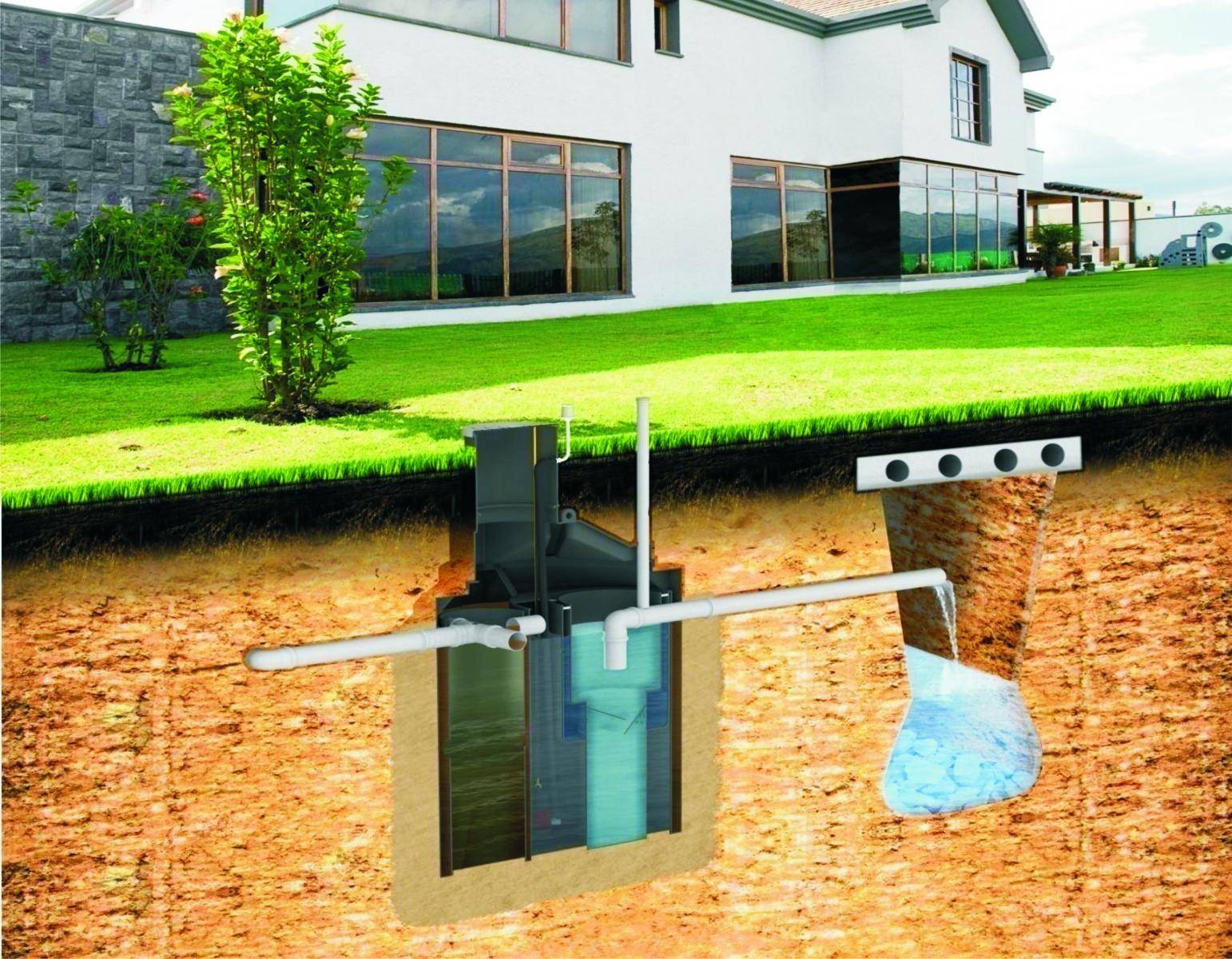 Автономная канализация в частном доме: узнать принцип работы и как выбрать лучшую систему