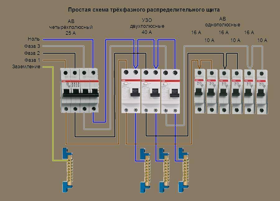 Схемы подключения узо в трехфазной сети - tokzamer.ru