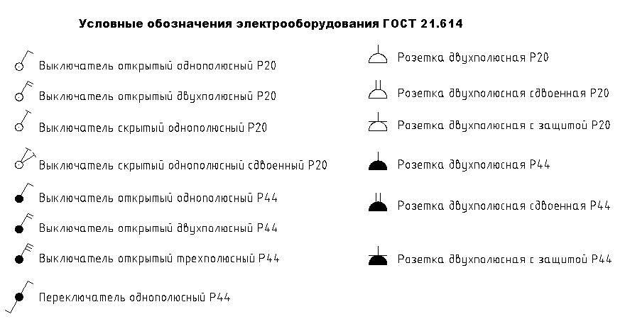 Обозначение розетки на схеме по гост: блок выключателей, стандартные изображения_ | iqelectro.ru