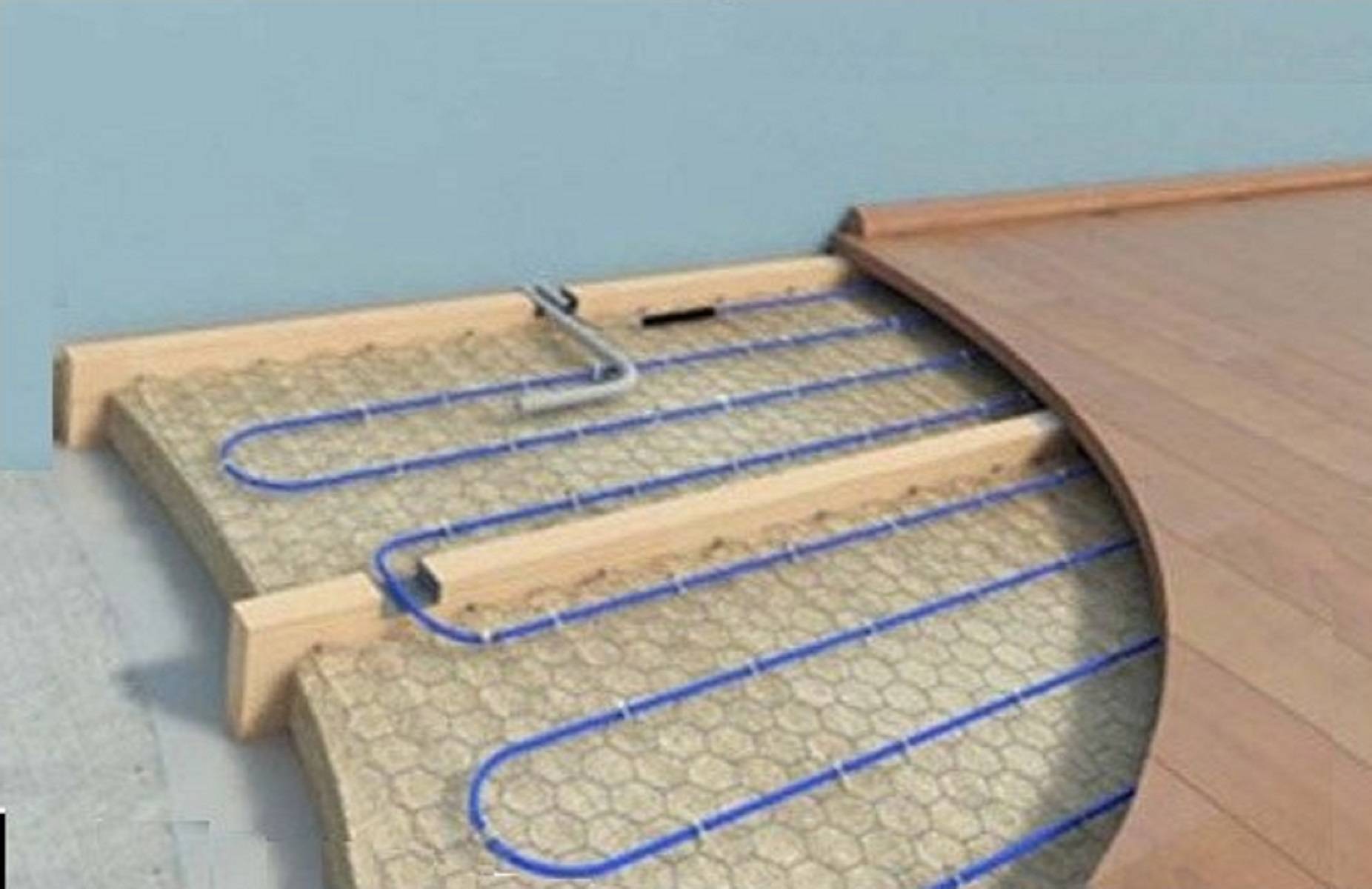 Теплый пол на даче на деревянный пол: электрическая система и ее монтаж