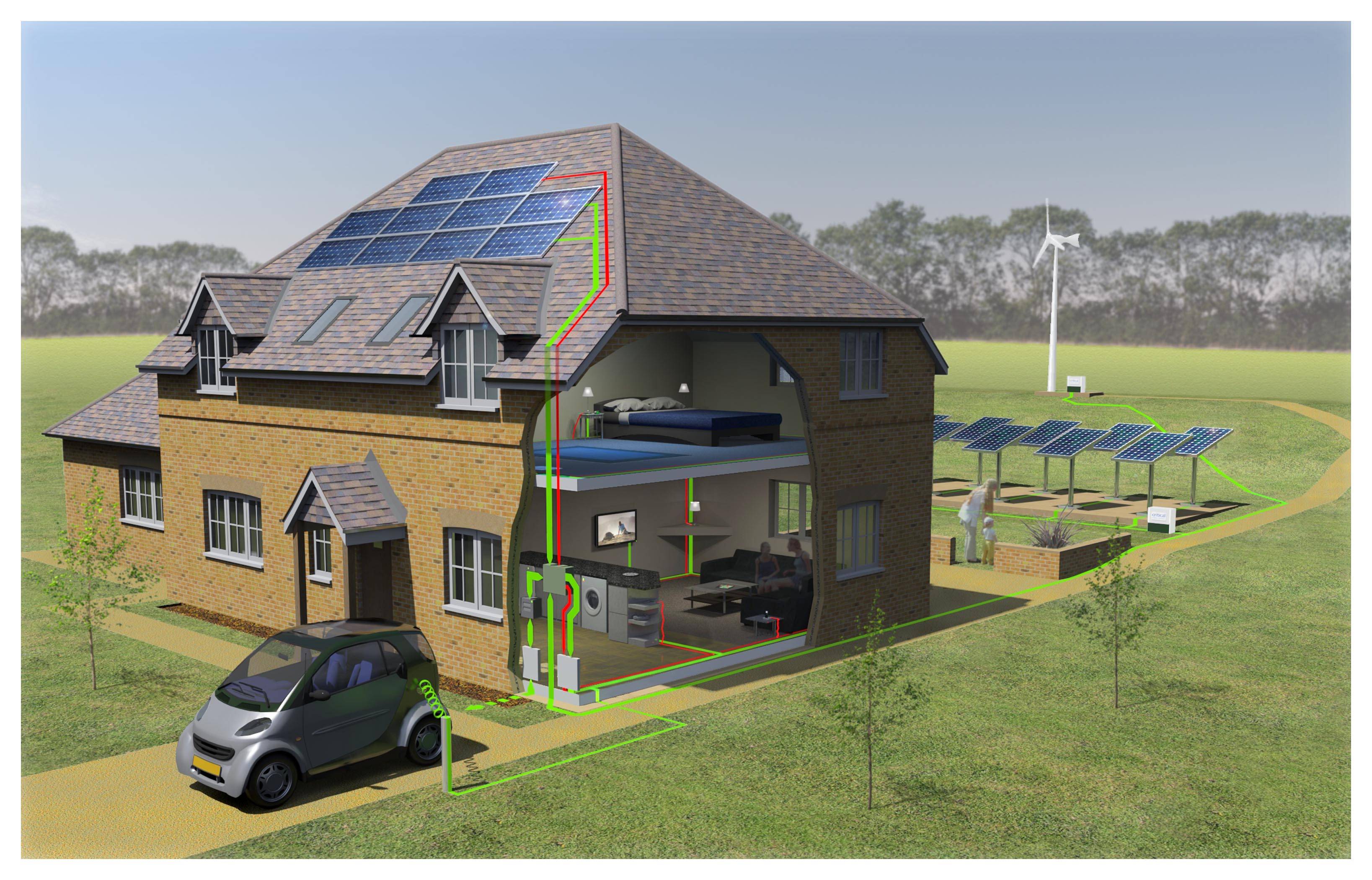 Оборудование энергоэффективного дома: биогаз, сбор воды, др.