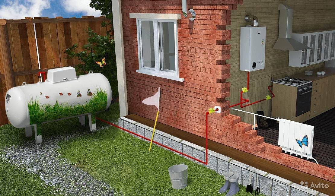 Что такое газгольдер и для чего он нужен в загородном доме?