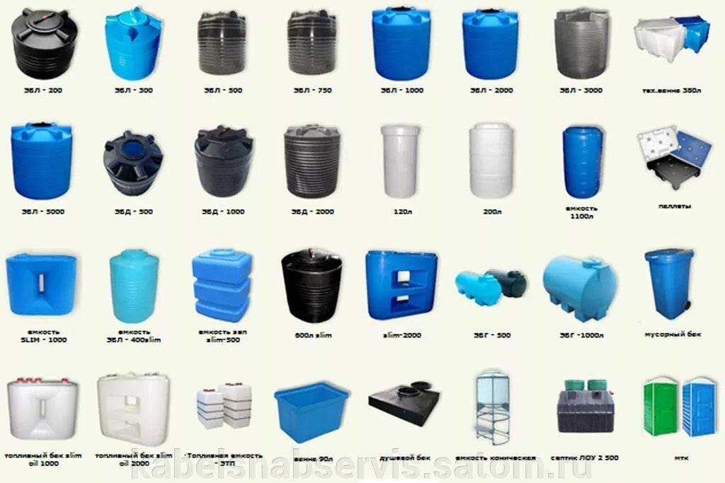 Пластиковый бак для воды: 80, 200, 300, 500 и 1000 литров-  виды и особенности моделей +видео