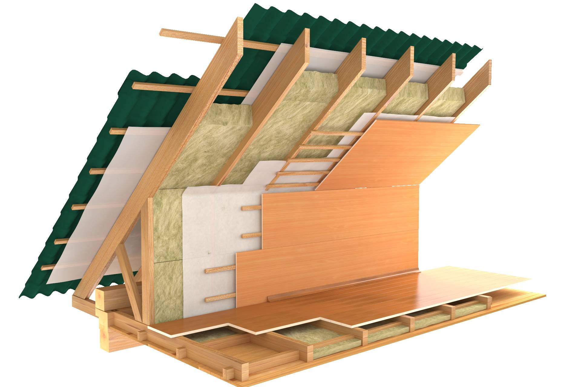‍♂️чем утеплить крышу - лучшие материалы и производители, критерии выбора