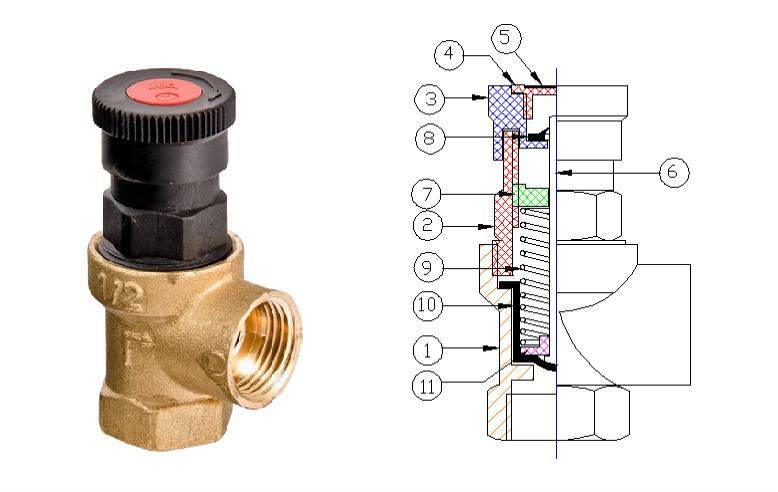 Предохранительный клапан в системе отопления: виды устройств, монтаж, советы по выбору