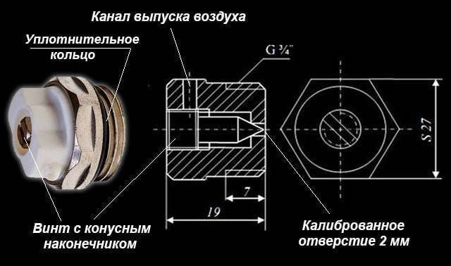Кран маевского: как спустить воздух с батареи отопления | инженер подскажет как сделать