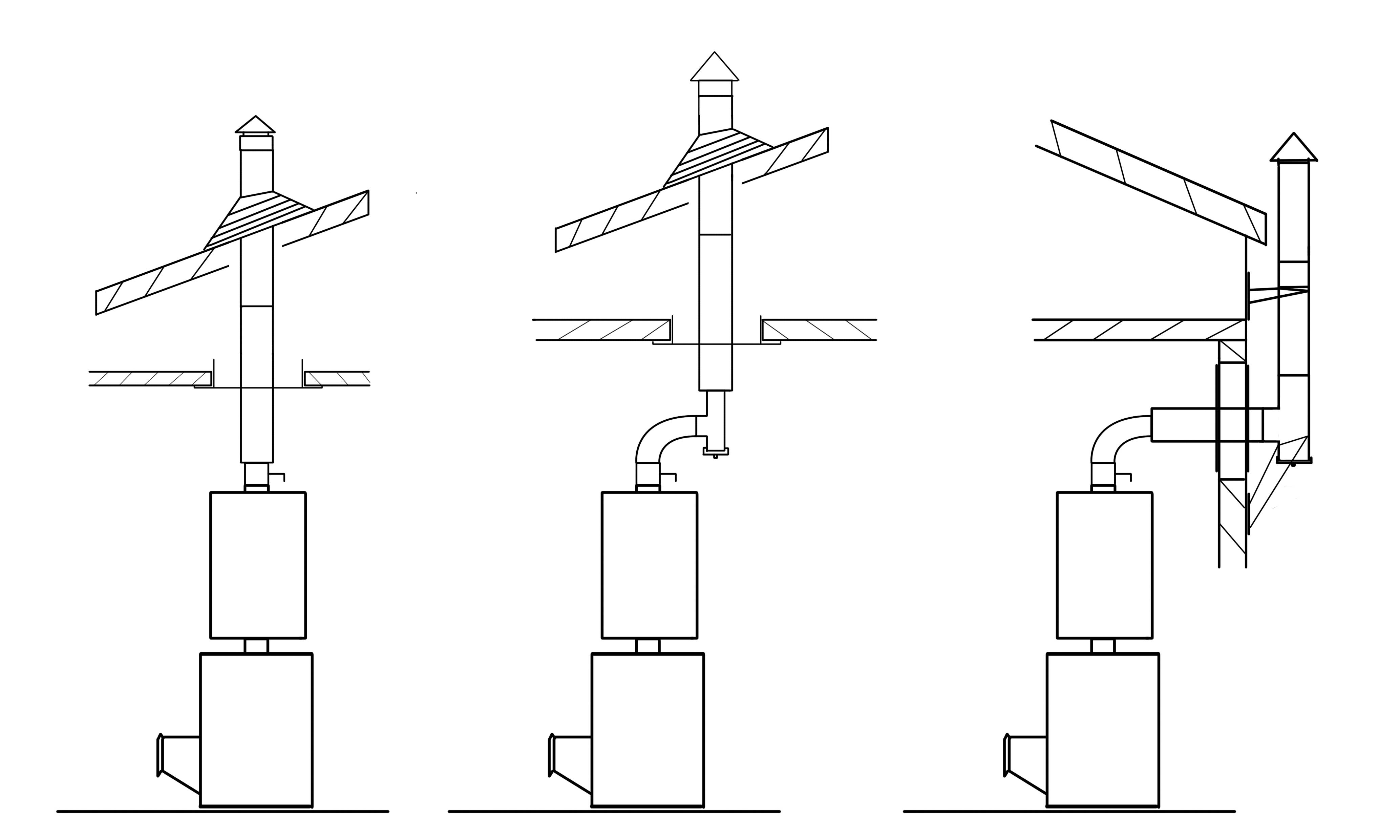 Труба для дымохода: выбор материала и общие правила монтажа