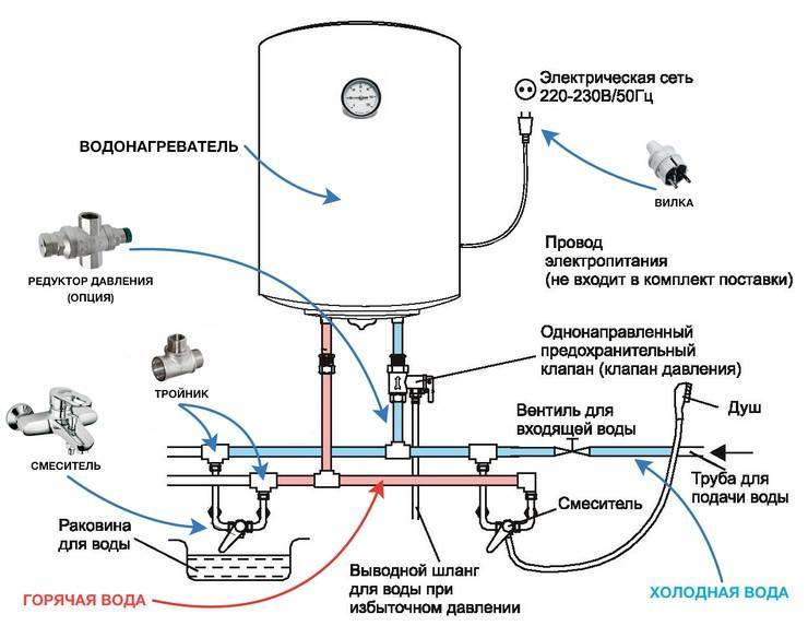 Как правильно подключить накопительный водонагреватель на даче: схема