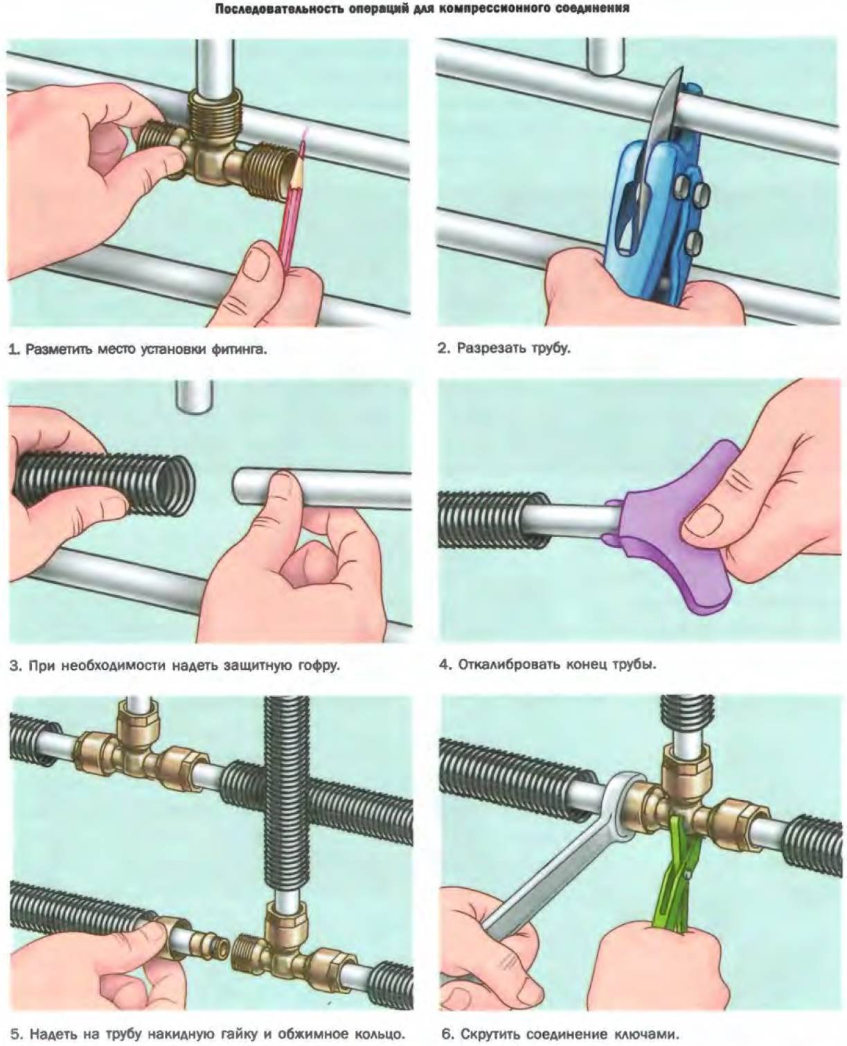 Как соединить пластиковую и металлическую трубу
как соединить пластиковую и металлическую трубу