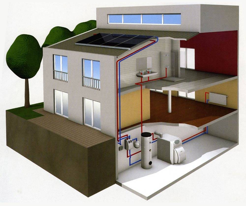 Экономичный котёл для отопления кирпичного двухэтажного дома площадью 180 кв. метров