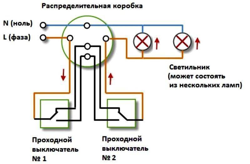 Проходные и перекрестные выключатели в чем разница. схема проходного и перекрестного выключателя.