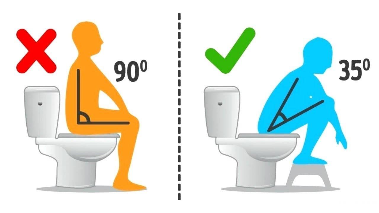 Что будет если много сидеть в туалете. почему нельзя долго сидеть на унитазе мужчинам? упражнения, контролирующие дефекацию