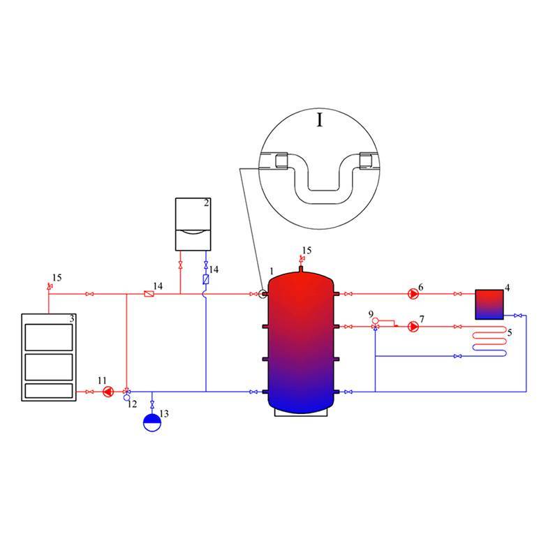 Теплоаккумулятор для системы отопления | грейпей