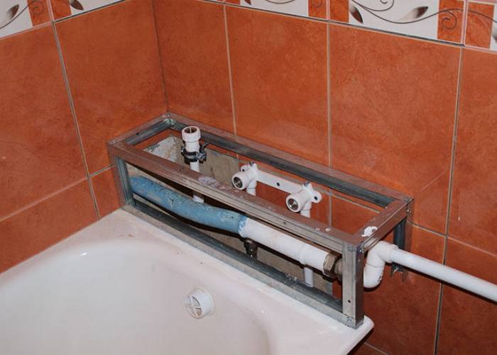 Как закрыть трубы в ванной комнате и на кухне, чтобы к ним был доступ | мастремонт.ру