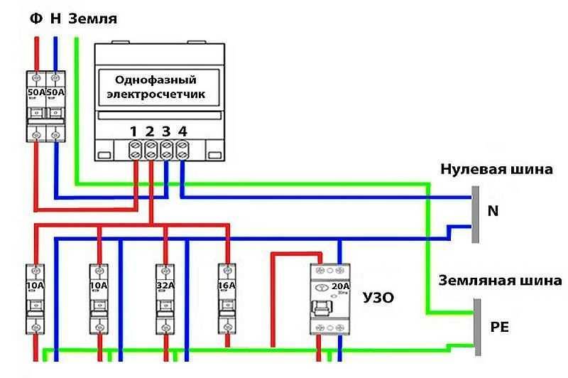 Схема подключения электросчетчика, видео инструкция