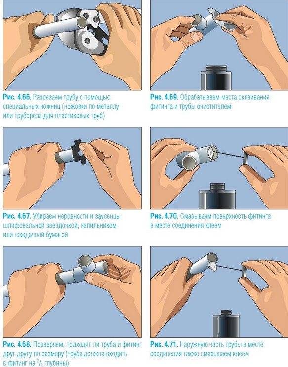 Пресс клещи для металлопластиковых труб: инструкция по применению