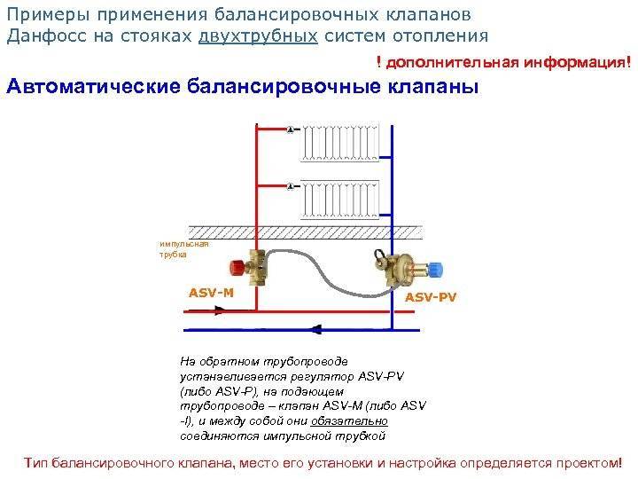 Балансировочный клапан для системы отопления - aqueo.ru