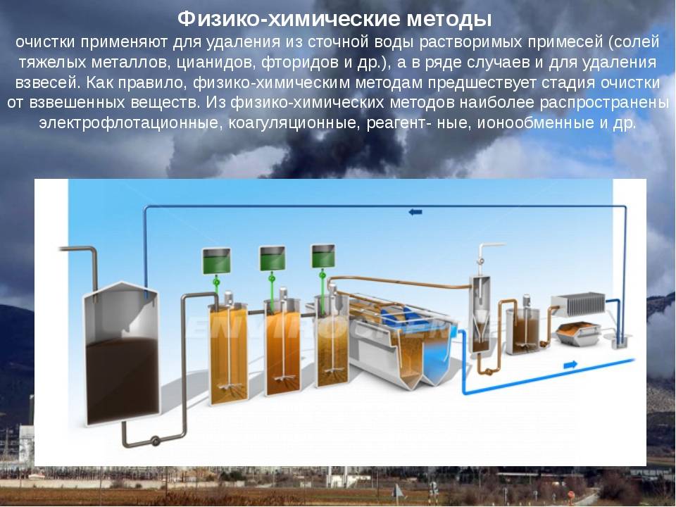 Физико-химические методы очистки сточных вод :: syl.ru