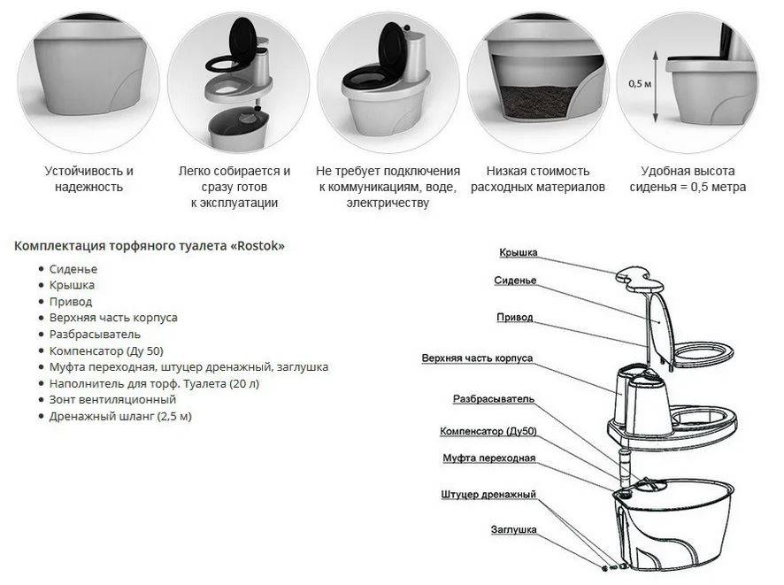 Торфяной туалет для дачи: какой лучше выбрать + отзывы дачников