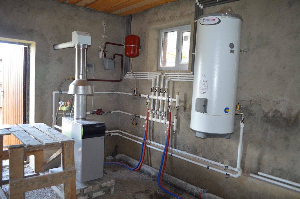 Газовое отопление частного дома с газовым котлом – схема, видео