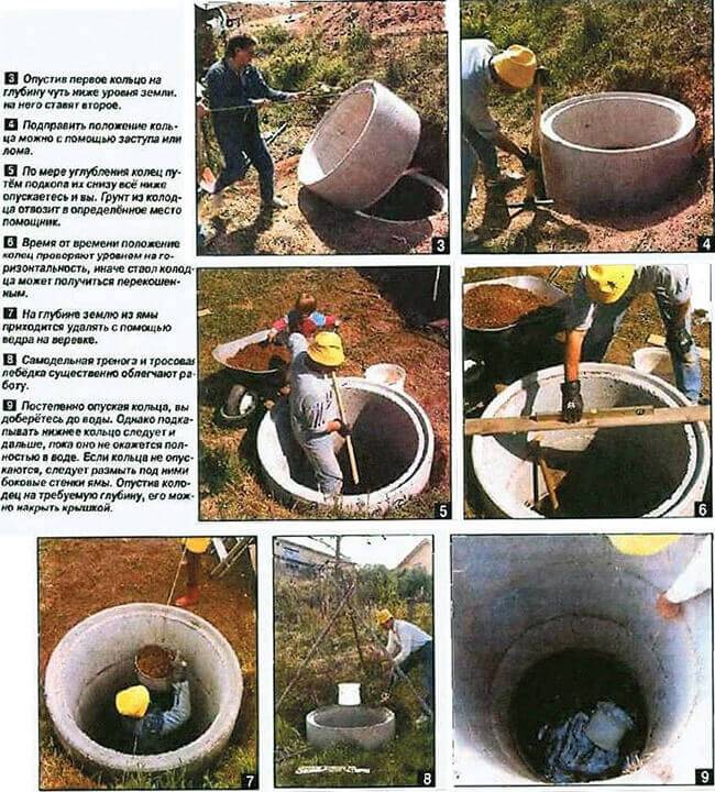 Как углубить колодец из бетонных колец: подбор диаметра и этапы сооружения