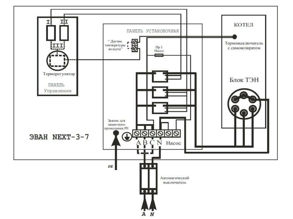 Типы электрических котлов отопления их преимущества и недостатки | enargys.ru | энергосбережение
