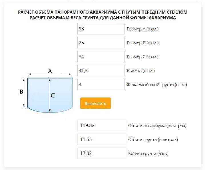 Онлайн калькулятор – рассчитать вес круглой трубы 1 метра погонного по госту + таблица