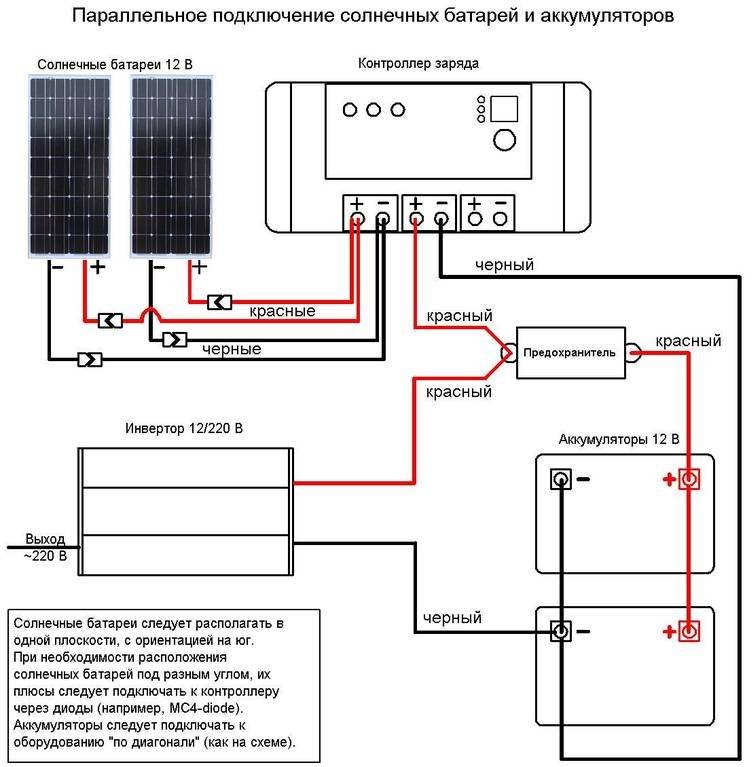 Аккумуляторы для солнечных батарей: разновидности, какой выбрать