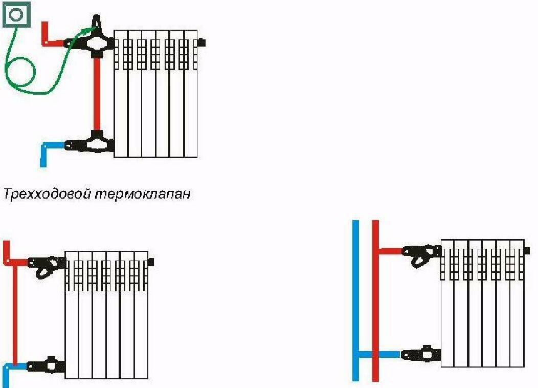 Терморегулятор для радиатора отопления: виды, установка, принцип работы, характеристики, какой выбрать