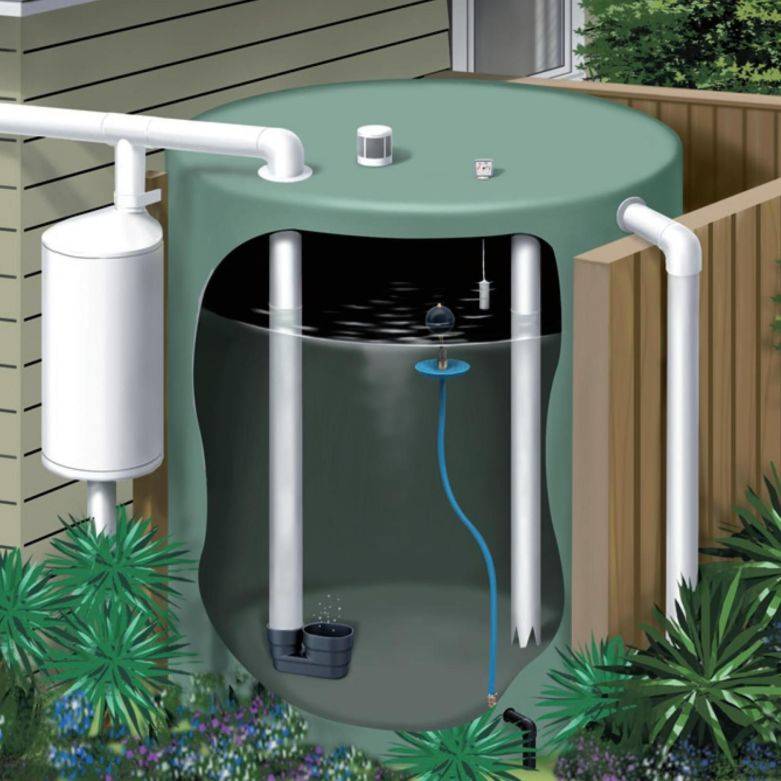 Накопительный бак для водоснабжения дома: разновидности, конструктивные и функциональные особенности, схемы монтажа