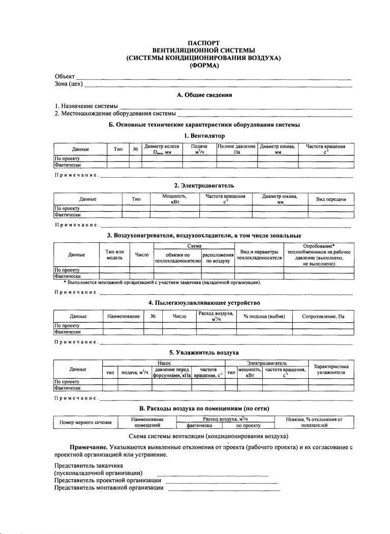 Паспорт вентиляционной системы: образец заполнения, пример, срок действия :: businessman.ru