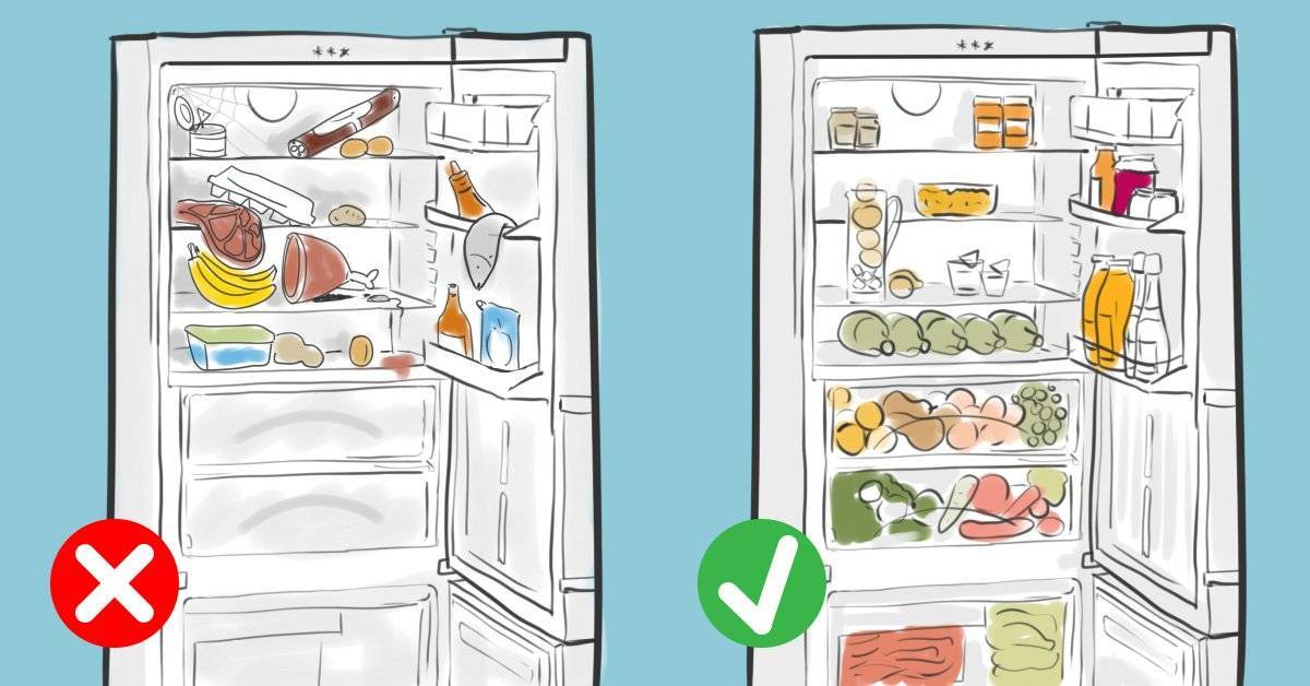 30 шагов к идеально организованному холодильнику - вкусный топ