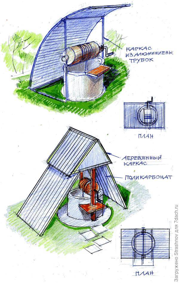 Копка колодцев своими руками: как правильно сделать на даче самому устройство для питьевой воды
