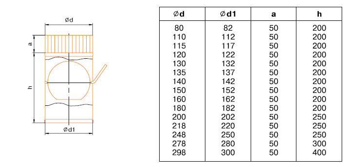 Можно ли поставить переходник при сечении дымохода 120 мм и выходе колонки 130 мм?