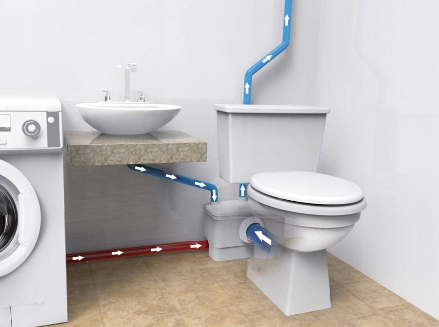 Вентиляция для канализации в частном доме – выбор системы и советы по монтажу