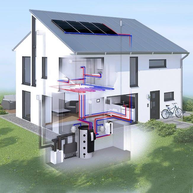 Энергосберегающий дом: проекты, строительство энергоэффективных домов, пассивный дом, технология