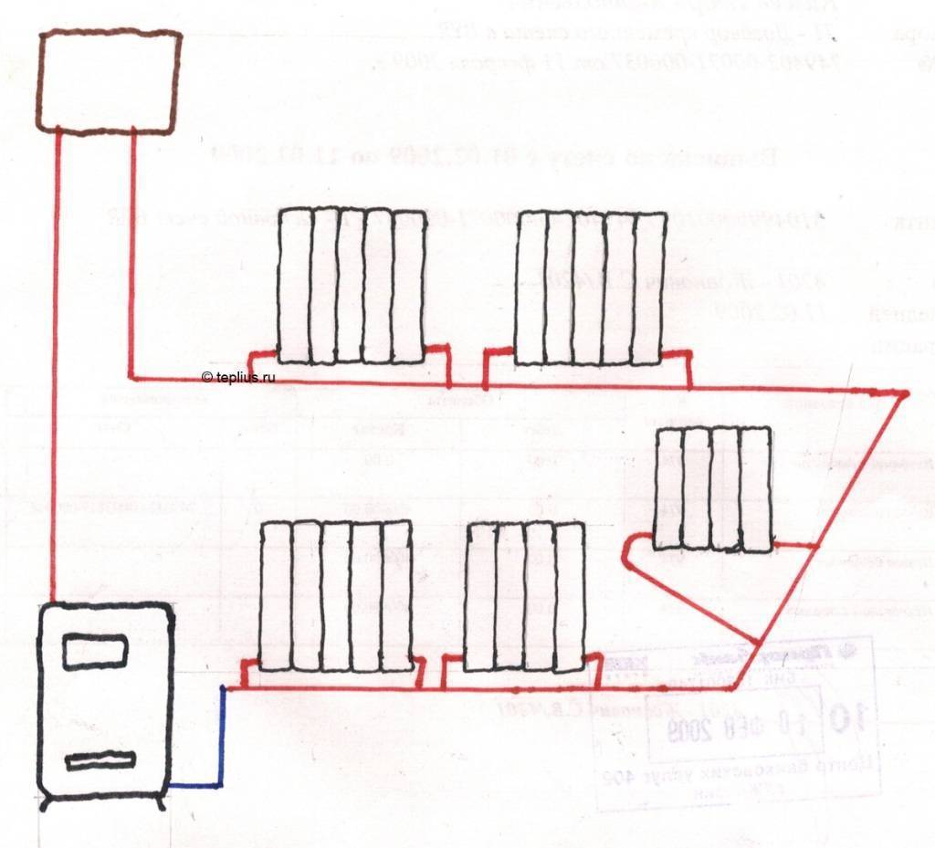 Система отопления ленинградка: для чего нужна, схема и особенности монтажа