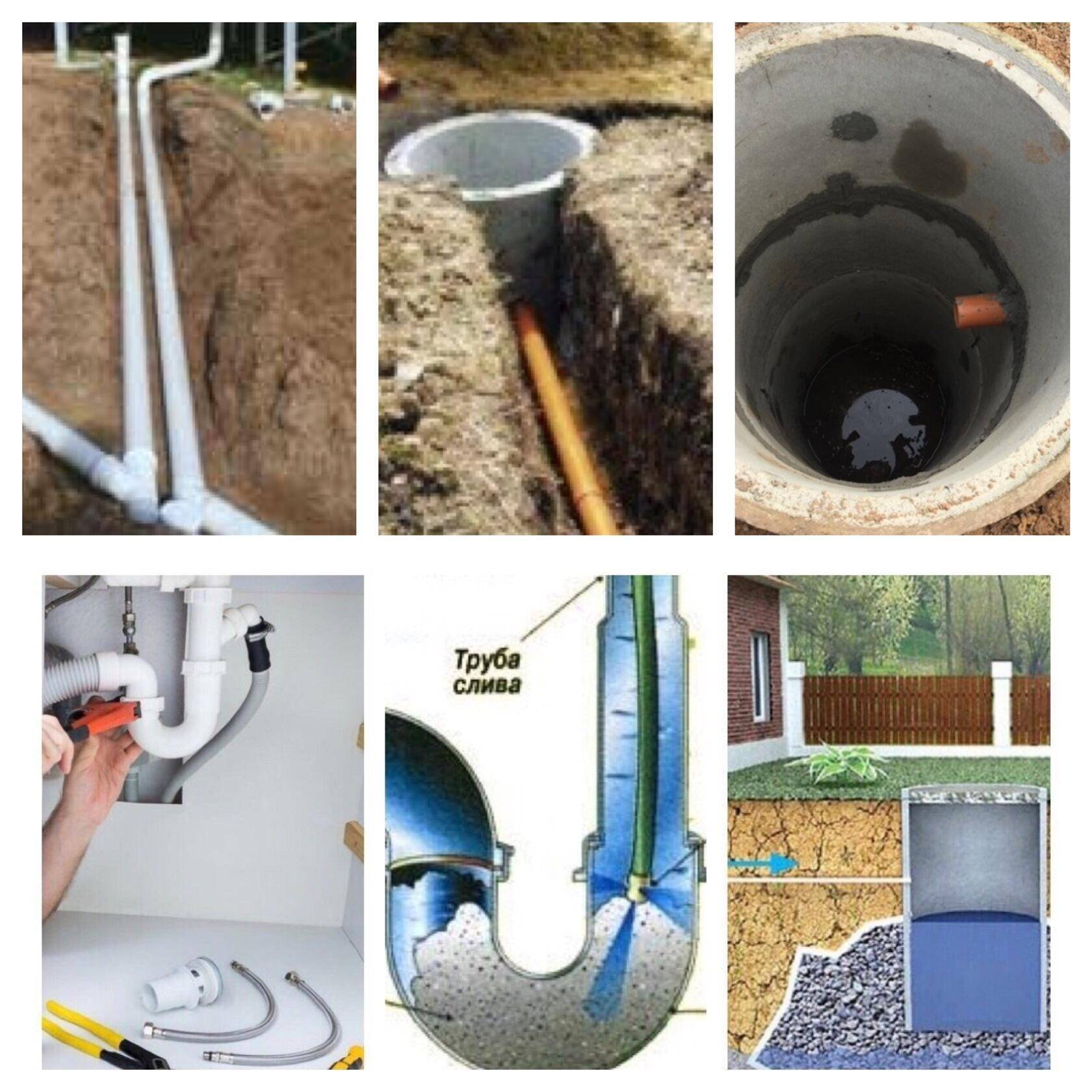 Правильный  монтаж канализации в частном доме своими руками: инструкция +фото и видео