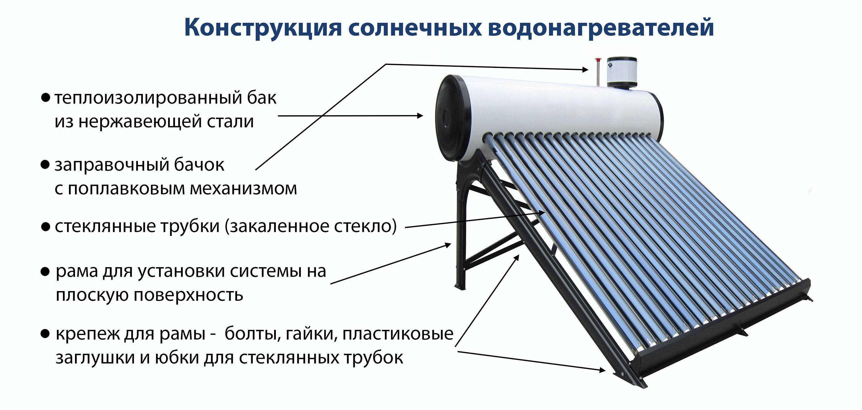 Как сделать солнечный бойлер (водонагреватель) своими руками из металлопластика, шланга, холодильника и вакуумных трубок?