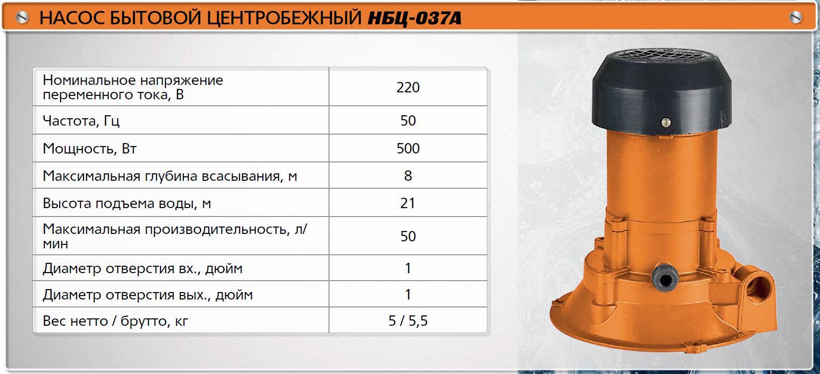 Как правильно установить сальники на агидель - mispm.ru