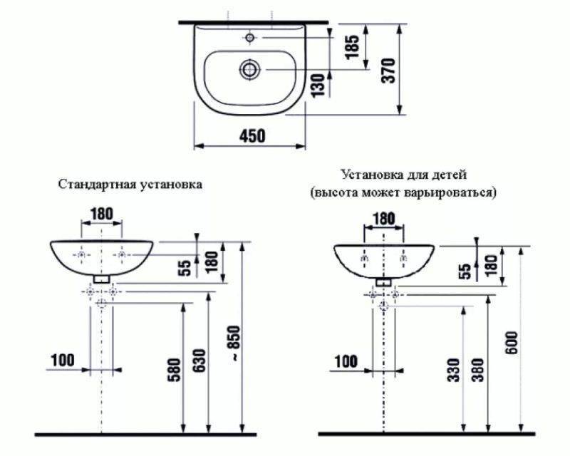 Установка раковины в ванной: пошаговая инструкция