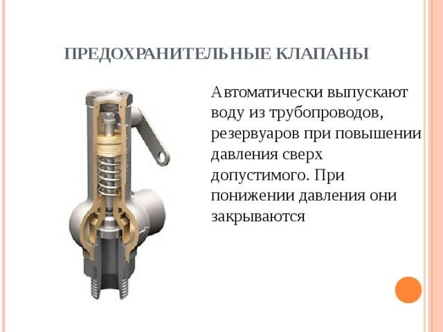 Предохранительный клапан для отопления, перепускной, обратный и др