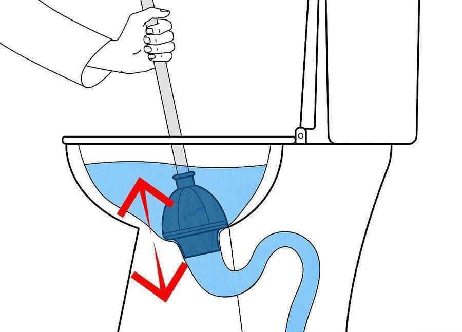 Засор в ванной и как его как устранить - прочистка труб и средства от засоров