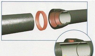 Чугунные водопроводные трубы:особенности использования изделий из чугуна