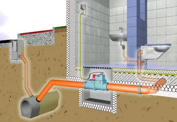 Вакуумный клапан для канализации: принцип работы и правила монтажа