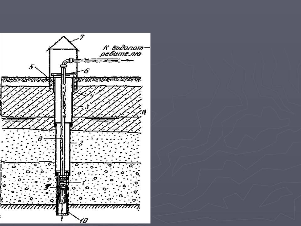 Водозаборная скважина – что это такое, ее предназначение, устройство